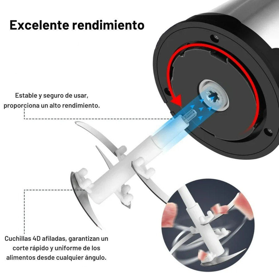 Cuchillas 4D de acero inoxidable en 2 niveles