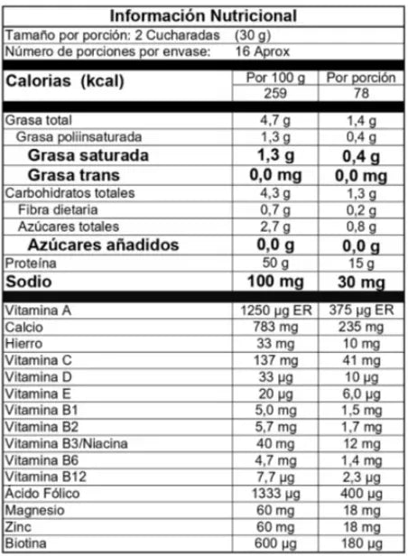 Collagen Peptides RevierPlus – Colágeno con Resveratrol y Biotina (500 g)